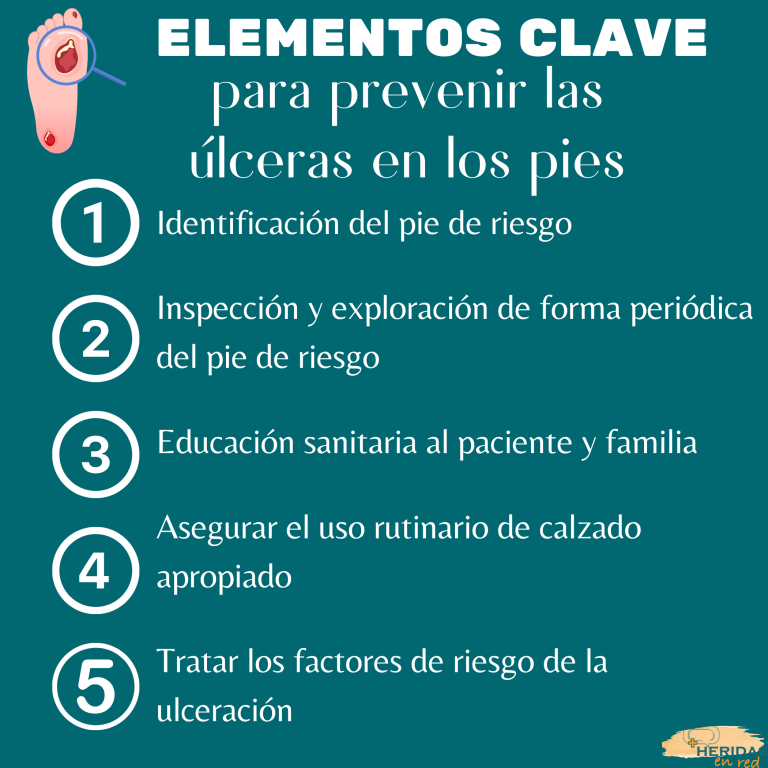 Monografía Valoración y prevención del pie diabético Heridas en Red