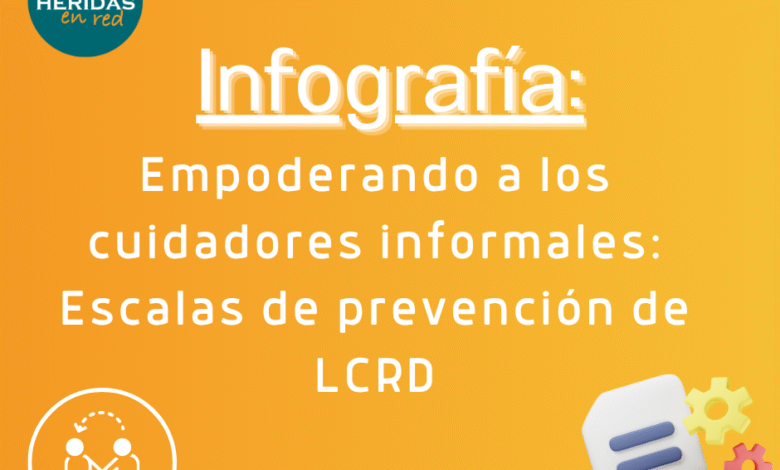 Escala de prevención de riesgo para cuidadores informales de LCRD