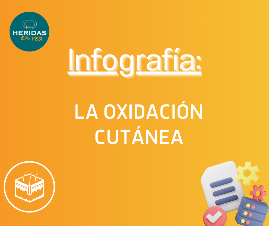 Infografia Oxidación cutánea