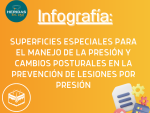 Infografía: Superficies especiales para el manejo de la presión y cambios posturales en la prevención de lesiones por presión