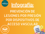 Infografía: Prevención de lesiones por presión (LPP) por dispositivos de acceso vascular (AV): recomendaciones prácticas para enfermería