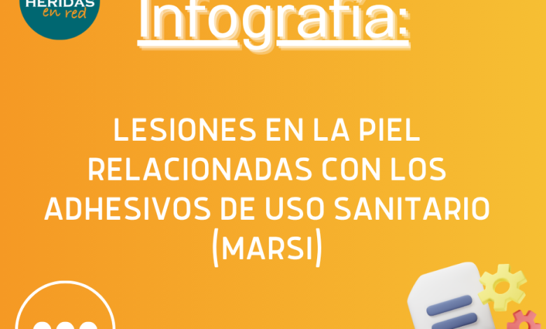 MARSI- infografia